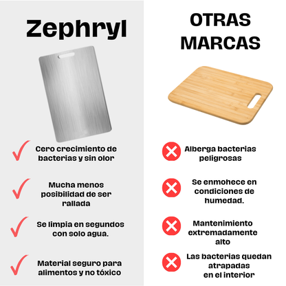 Tabla de Acero de Titaneo Antibacteriana